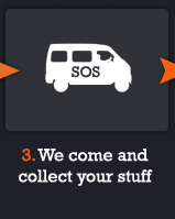 We safely and securely store your stuff